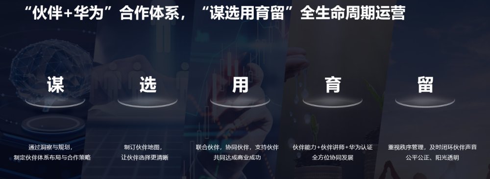 图形用户界面

低可信度描述已自动生成