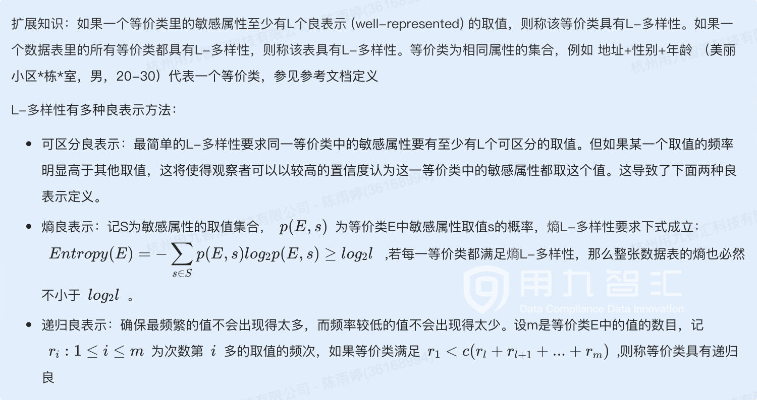 数据匿名化技术介绍