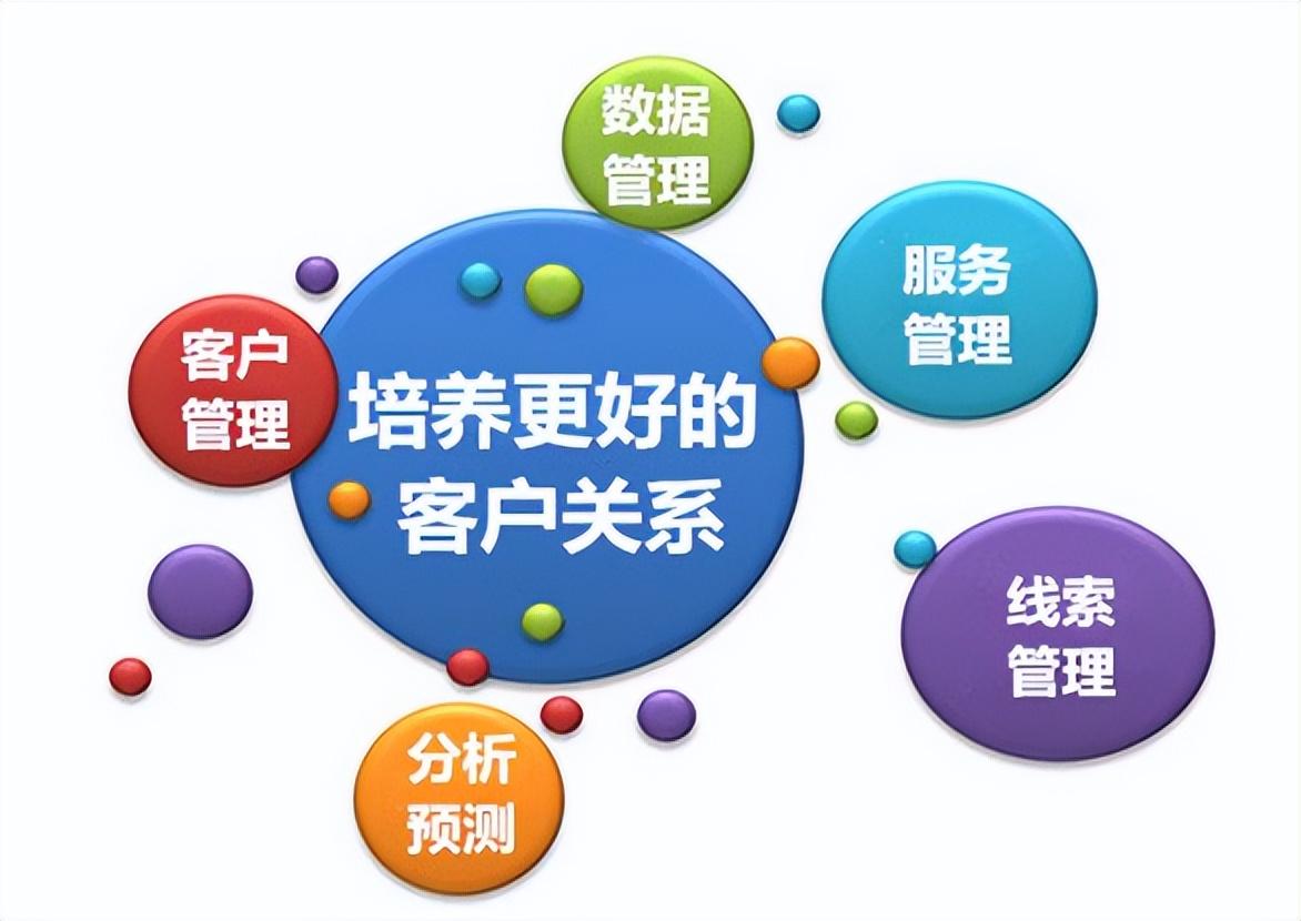 培养更好的客户分析