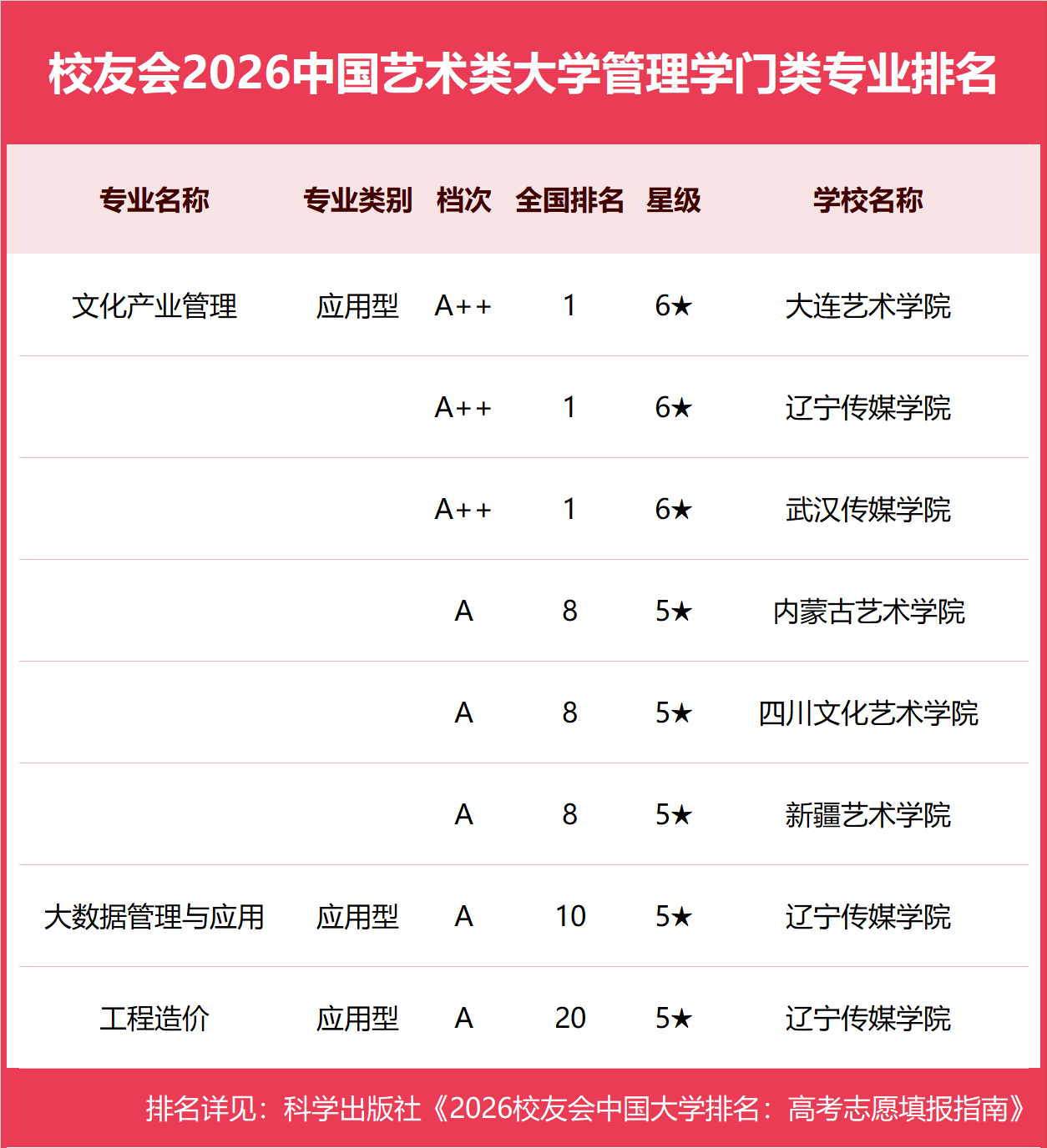 05管理学.png