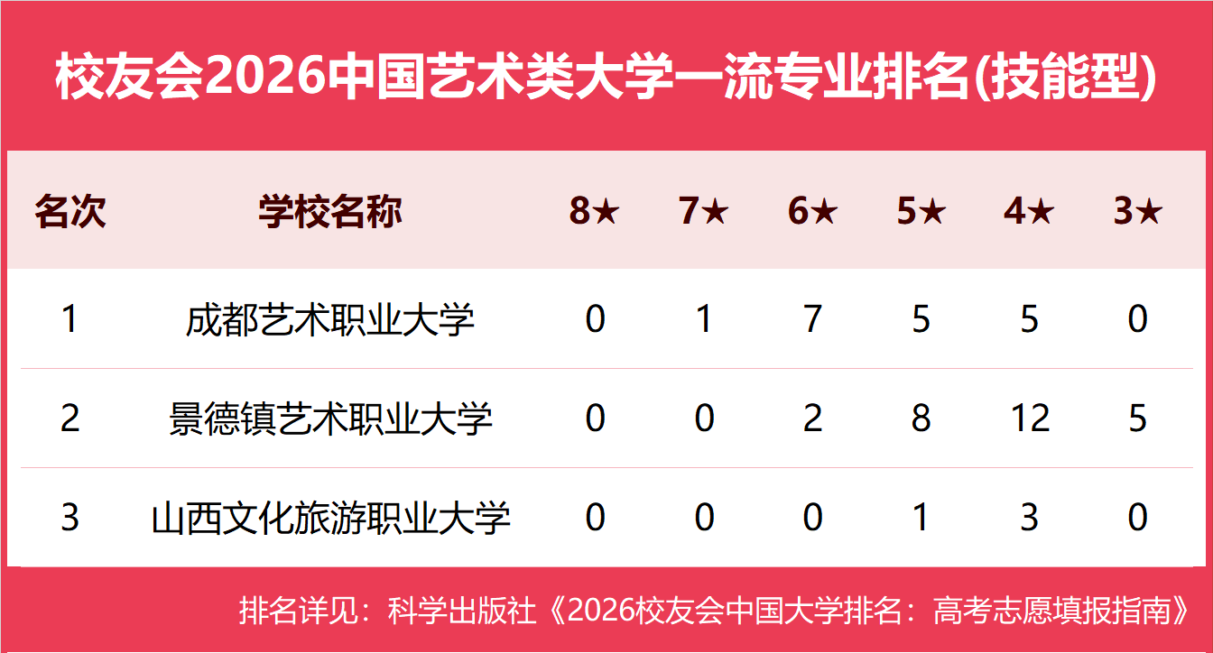 03技能型.png