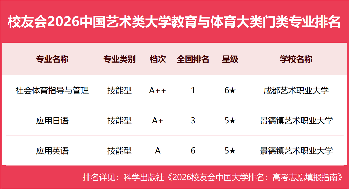 12教育与体育大类.png