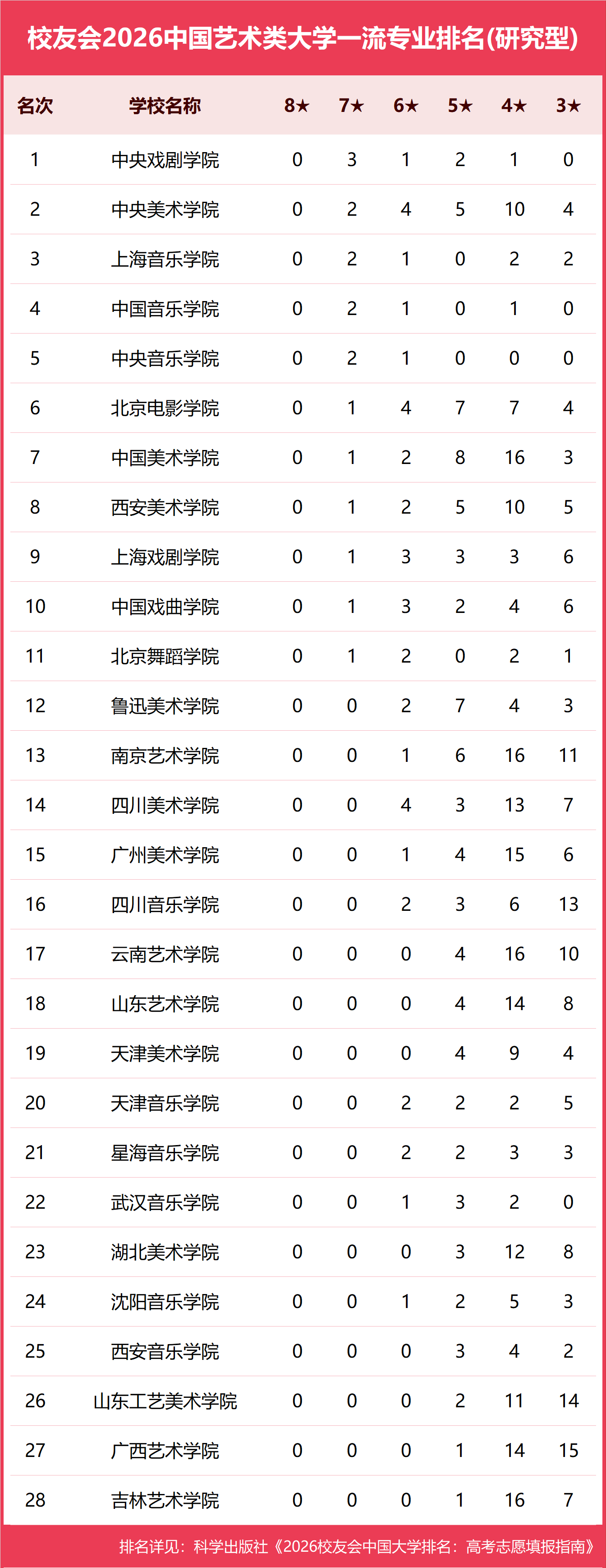 01研究型.png