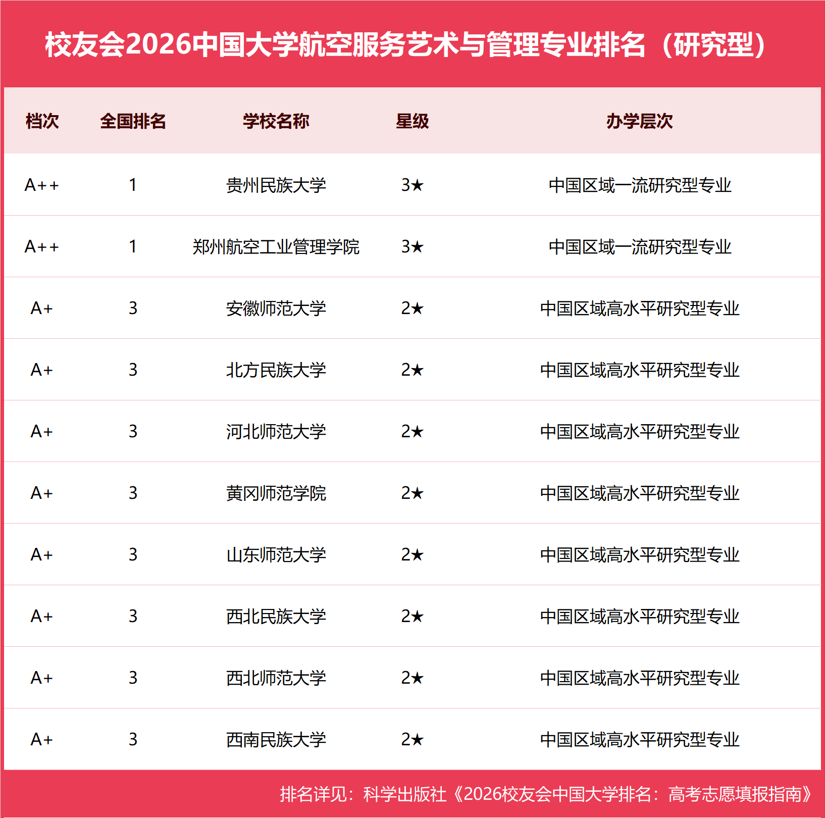01研究型.png