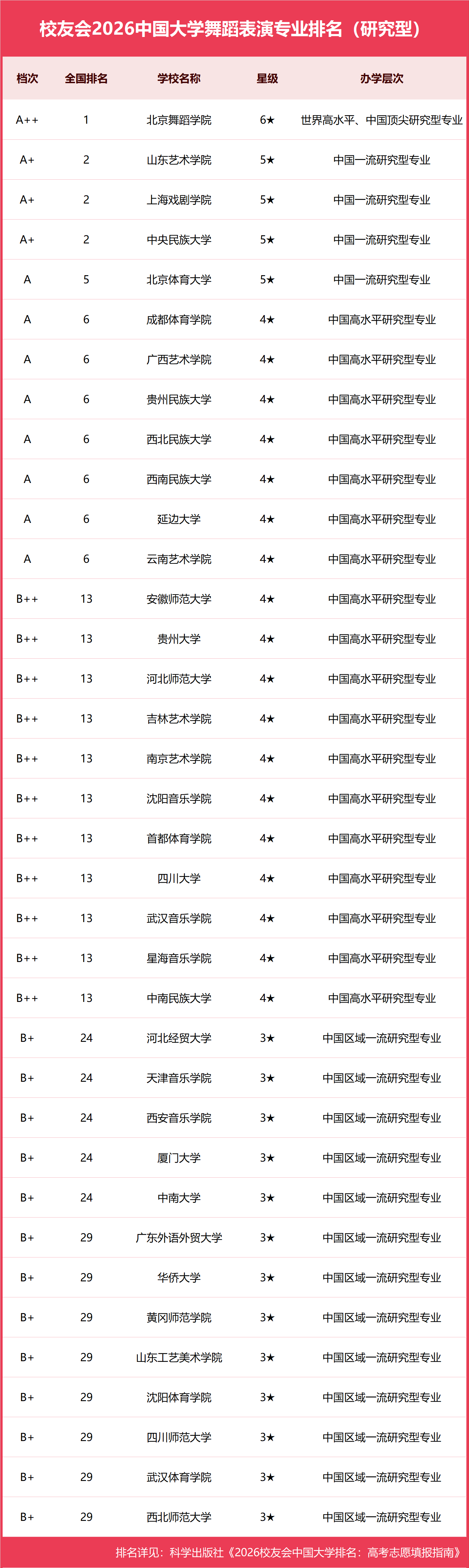 01研究型.png