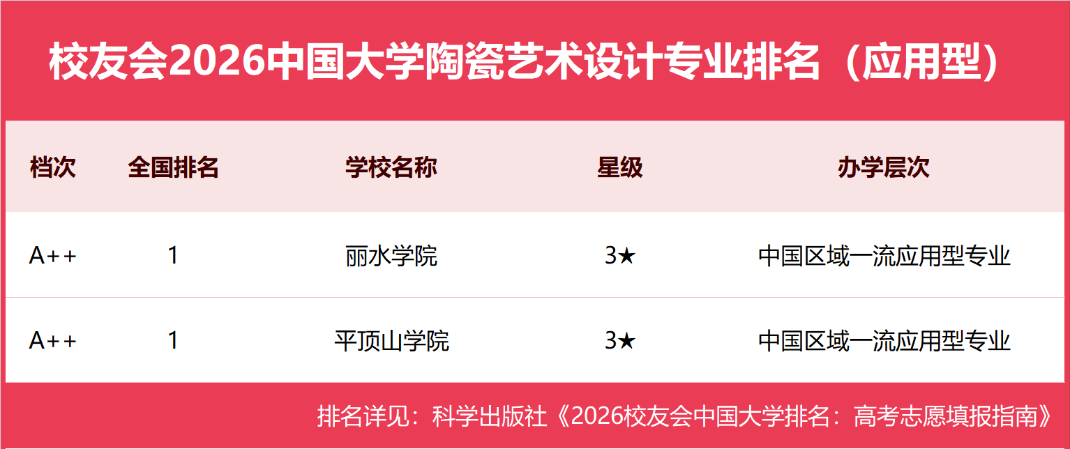 02应用型.png