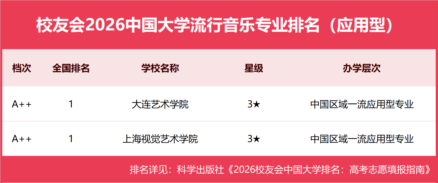 02应用型.png