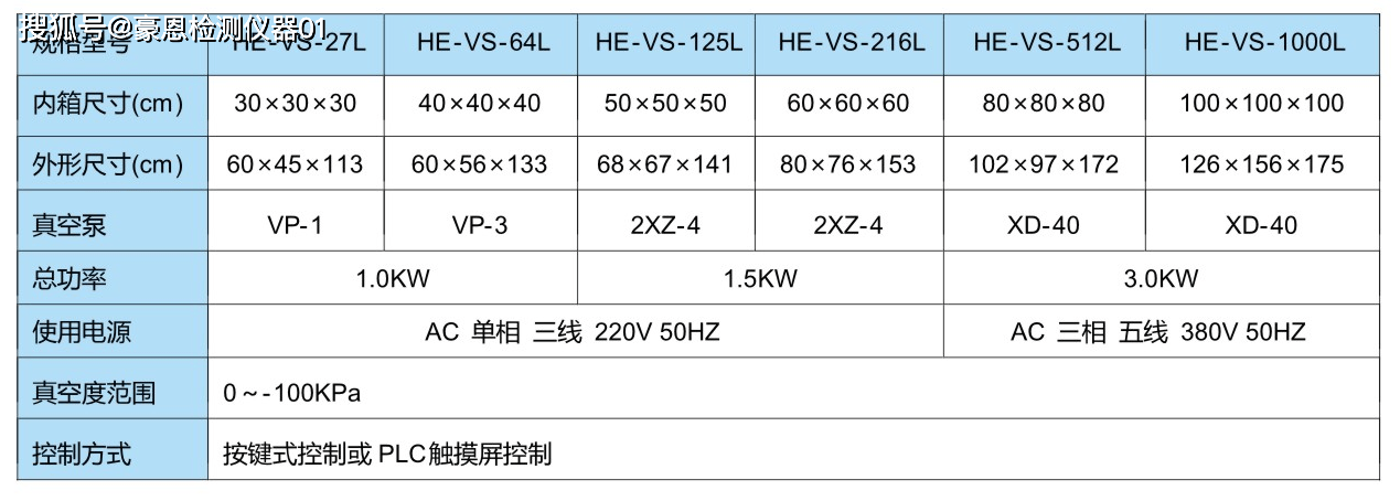 真空储存箱1.png