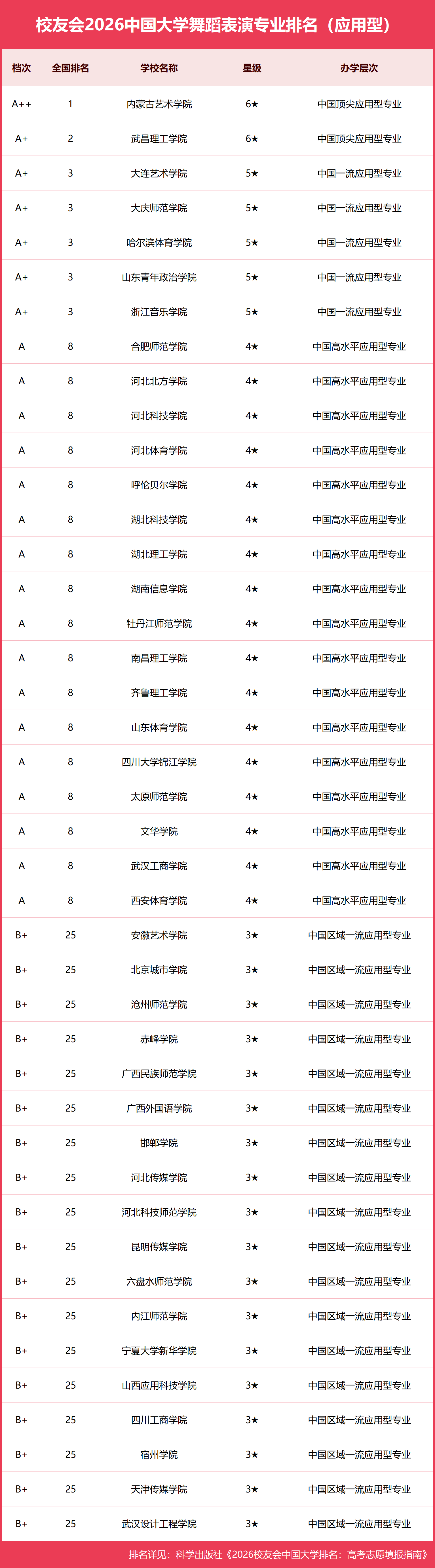 02应用型.png