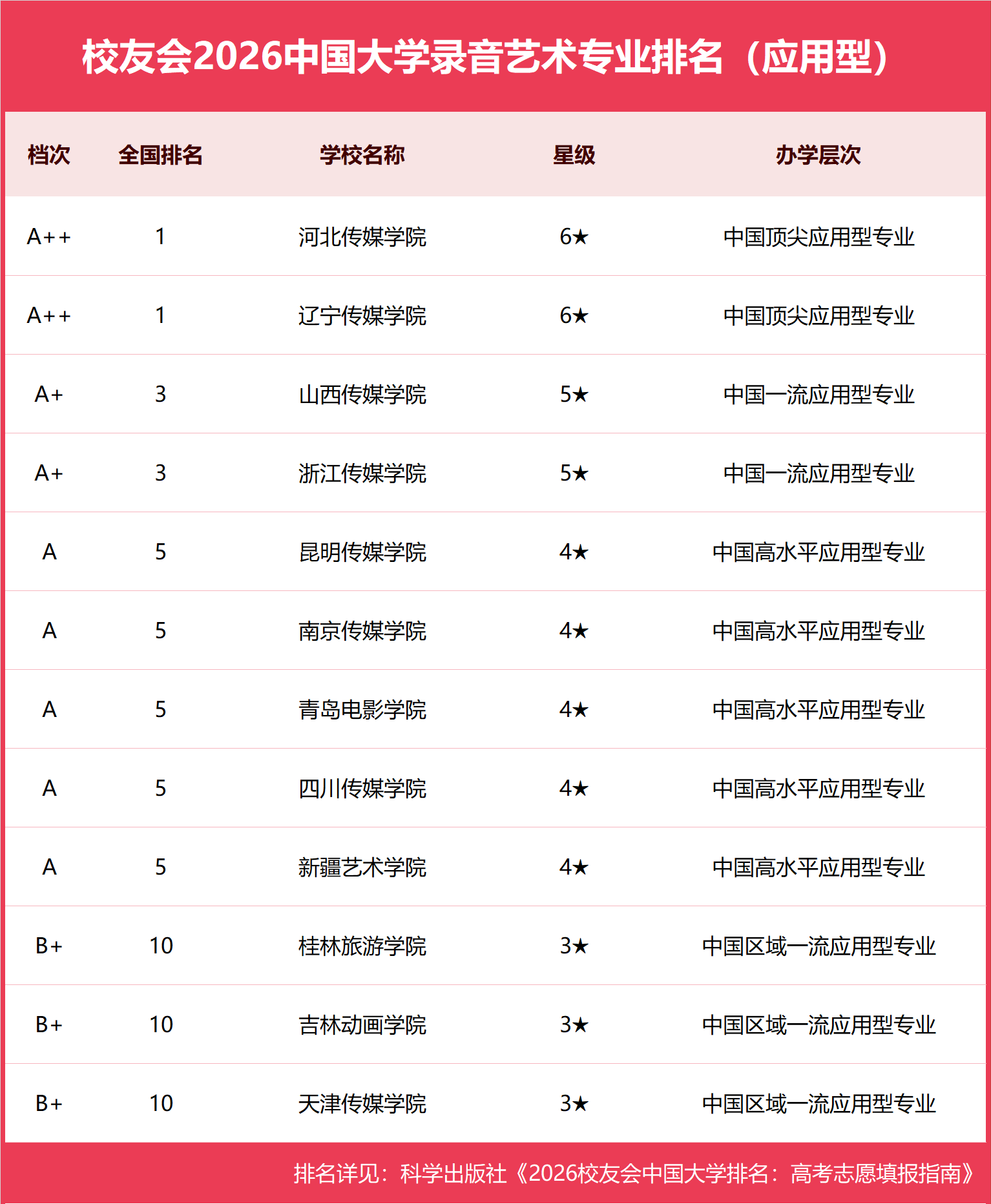 02应用型.png
