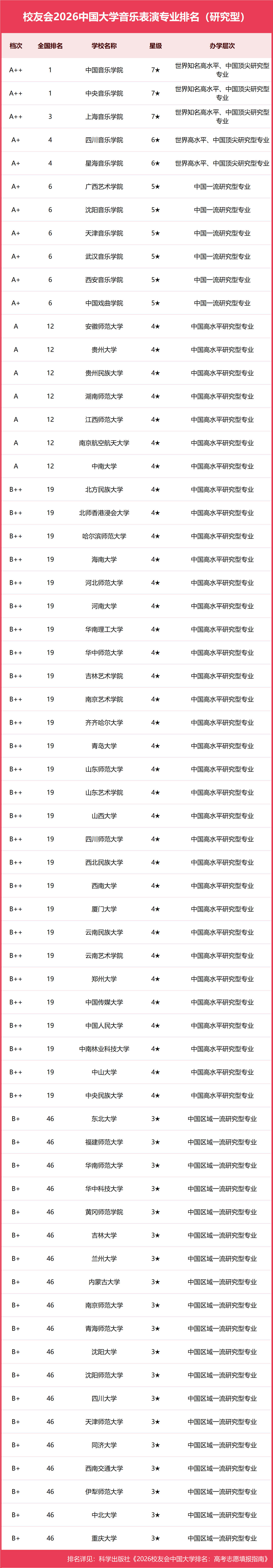 01研究型.png