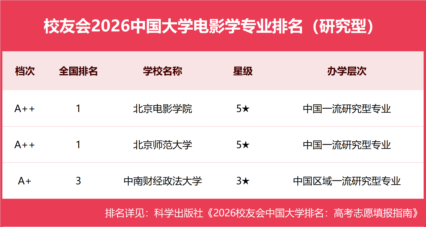 01研究型.png