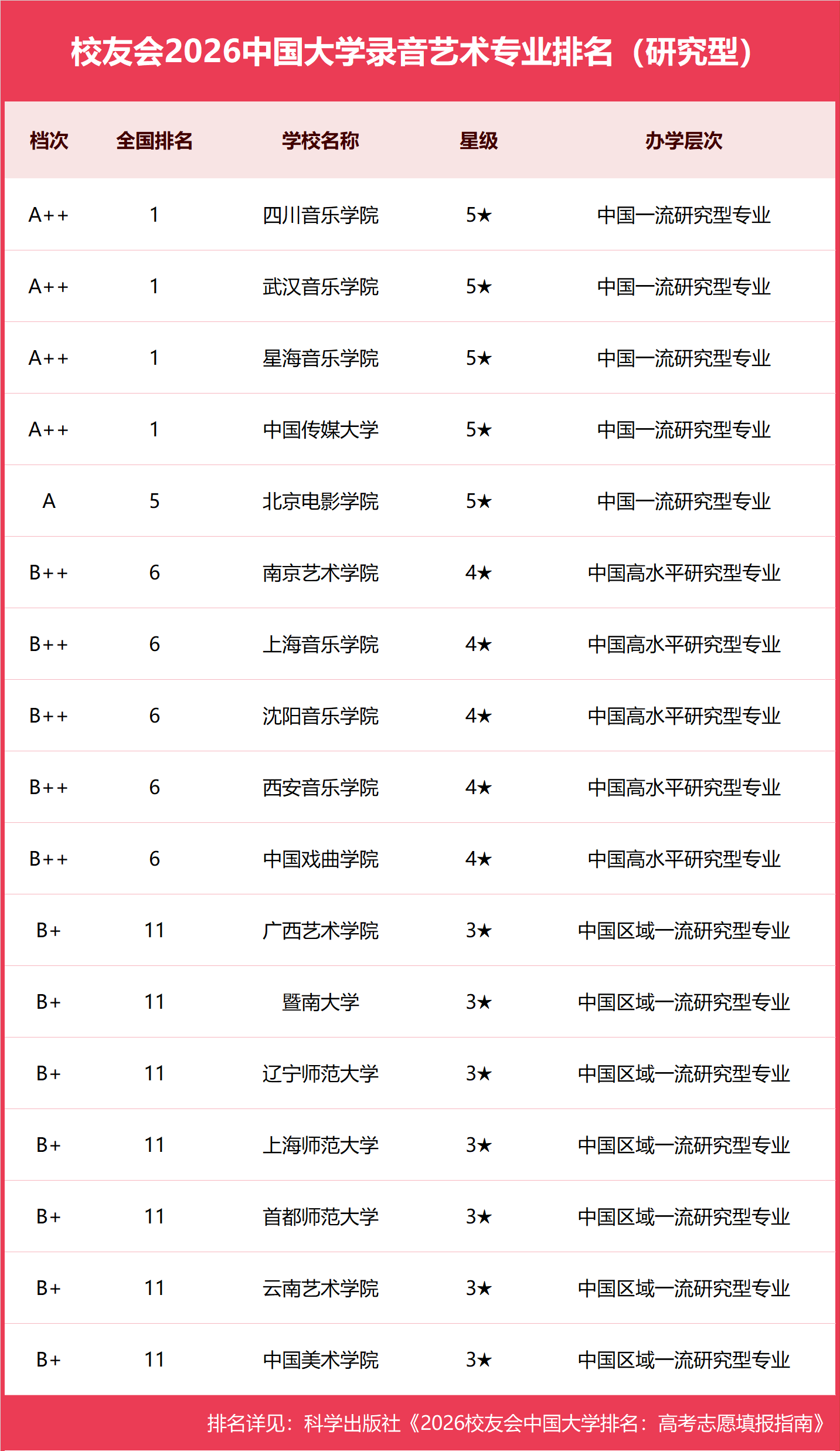 01研究型.png