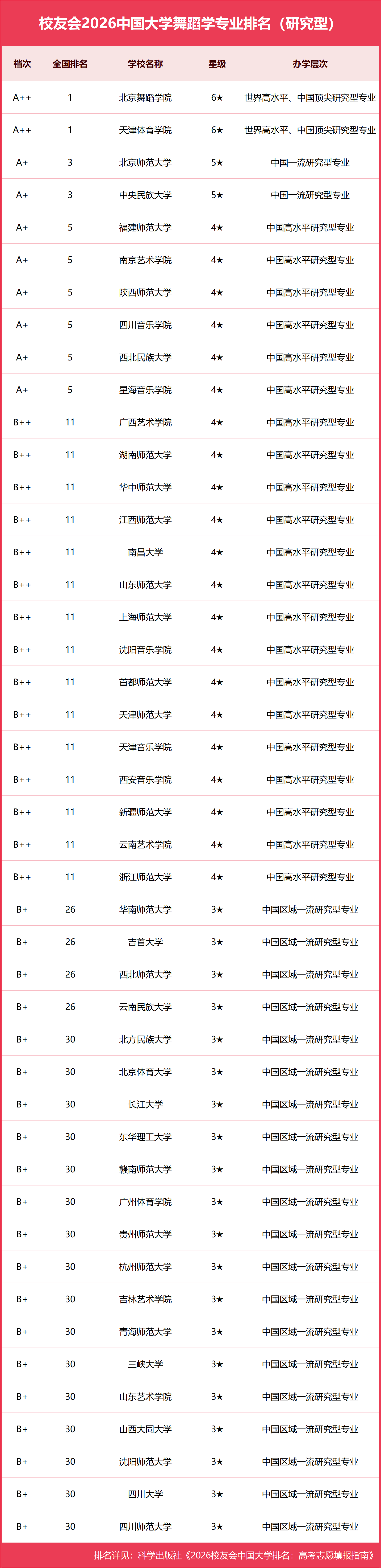 01研究型.png