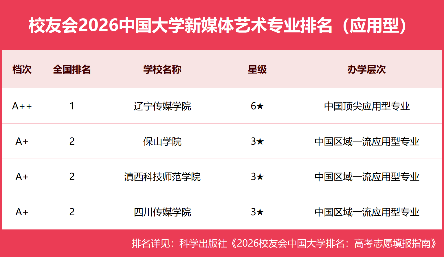 02应用型.png