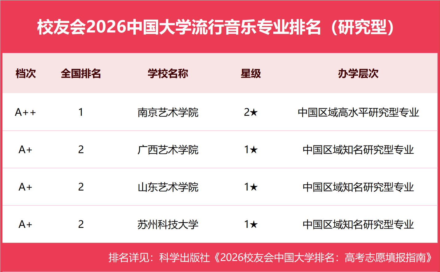 01研究型.png
