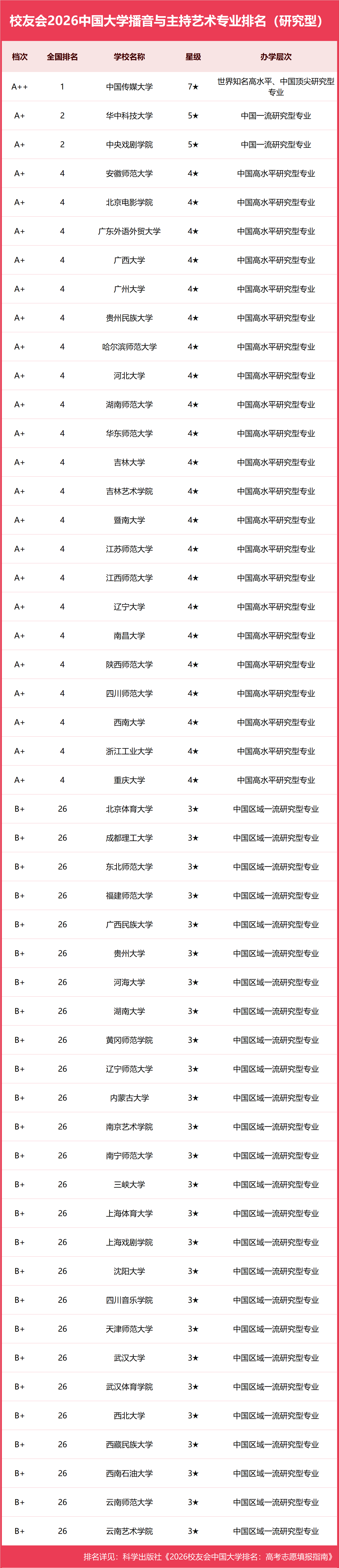 01研究型.png
