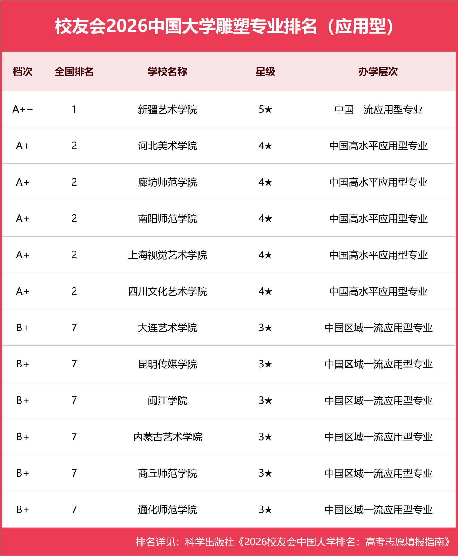 02应用型.png