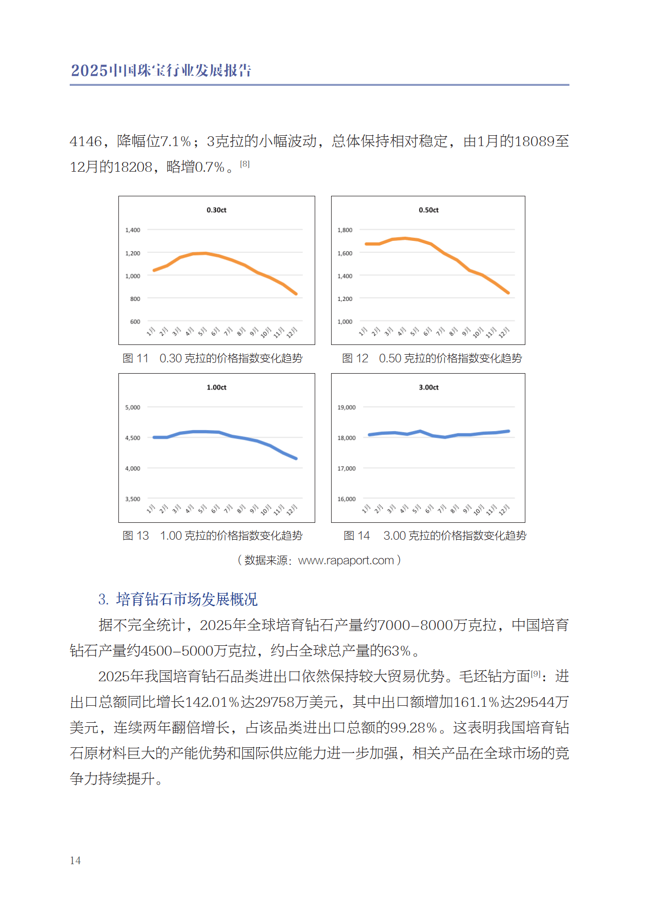 2025年中国珠宝行业发展报告-中国珠宝玉石首饰行业协会_18.png