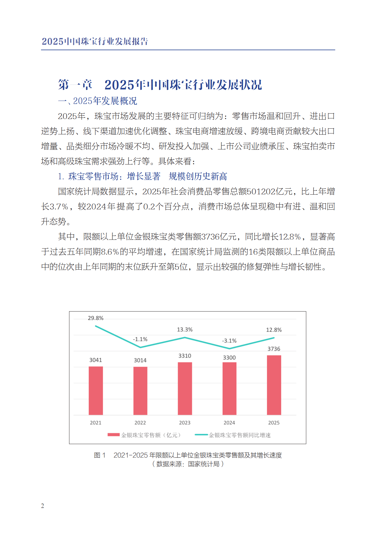 2025年中国珠宝行业发展报告-中国珠宝玉石首饰行业协会_06.png