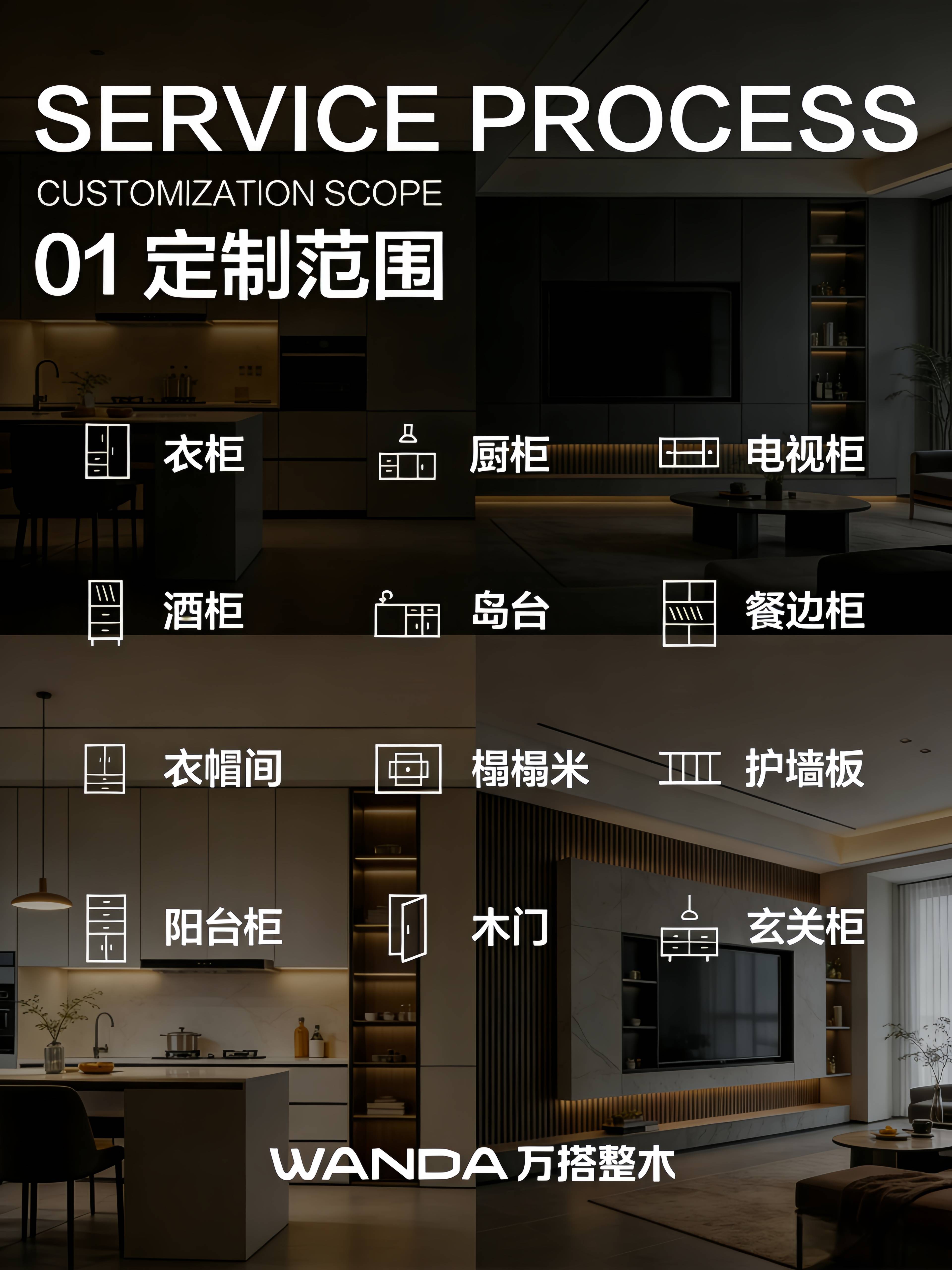 万搭整木全屋定制服务流程展示图，核心聚焦定制范围。画面采用深色调现代简约家居背景，清晰列出衣柜、厨柜、电视柜、酒柜、岛台、餐边柜、衣帽间、榻榻米、护墙板、阳台柜