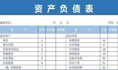 金蝶怎么导出资产负债表和利润表