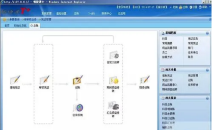 用友t3怎么导出总账