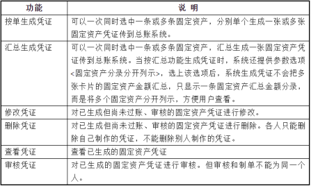 金蝶固定资产卡片变动 金蝶固定资产卡片变动