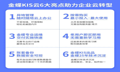 金蝶软件kis专业版操作流程