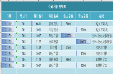 固定基金属于什么会计科目