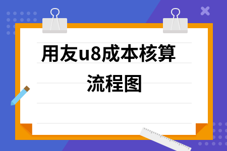 用友成本核算流程