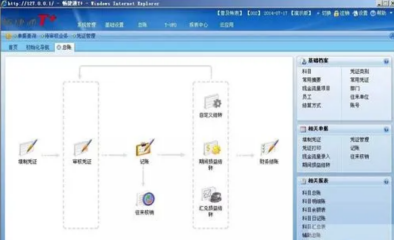 用友软件财务报表怎么导出excel