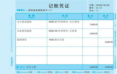 用友财务软件如何冲销凭证