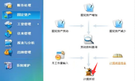 金蝶固定资产折旧怎么生成凭证