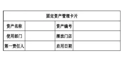 用友u8固定资产卡片怎么删除