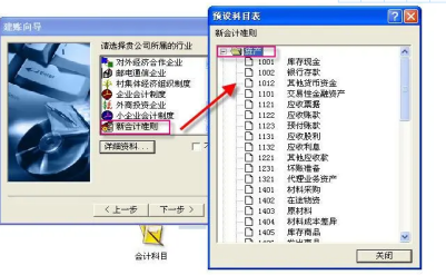 车间办公用品属于什么会计科目