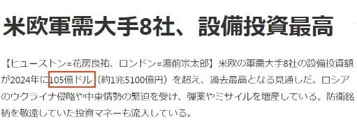 美式“战争经济学”：“战争与利润”的恶性循环