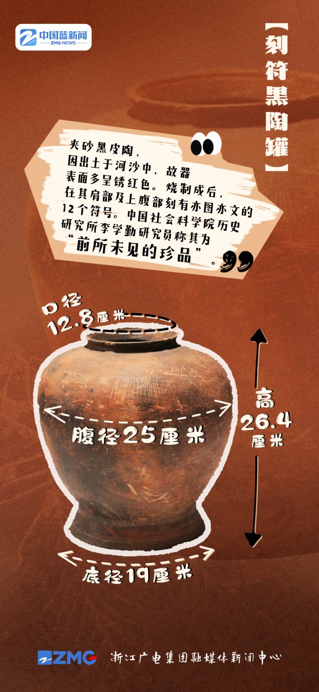 何以中国·缘起良渚丨探寻五千多年前的匠心独运