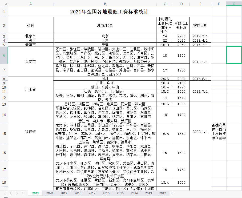 watermark,type_d3F5LXplbmhlaQ,shadow_50,text_Q1NETiBAc2FtTGkwNjIw,size_20,color_FFFFFF,t_70,g_se,x_16