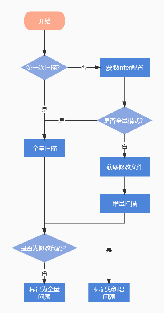 9f61e239b2c82927e81f6ee95889d2f3.png