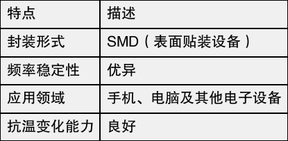 table