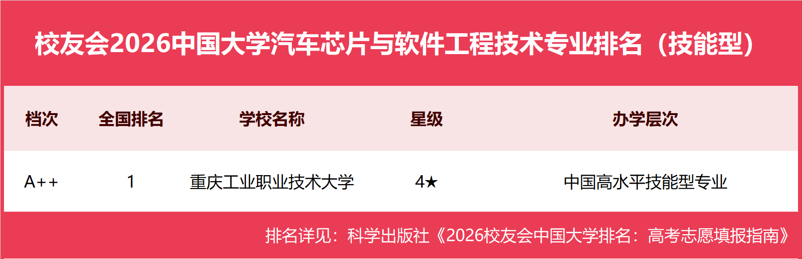 01技能型.png