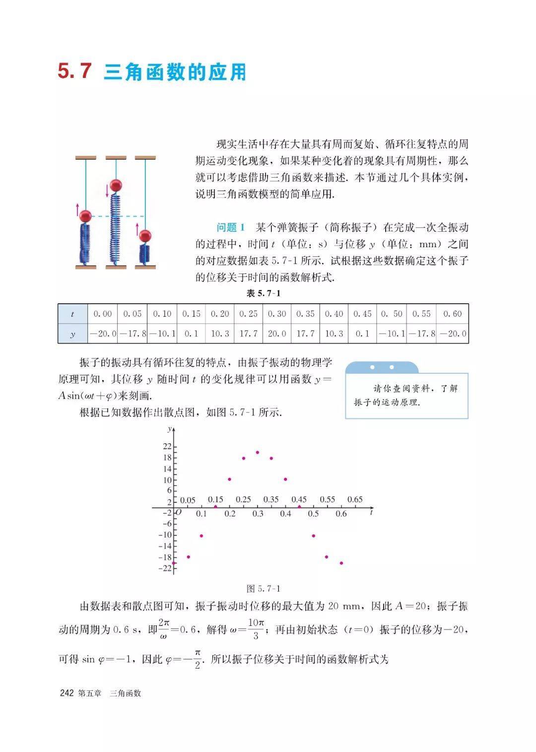 文章配图-235