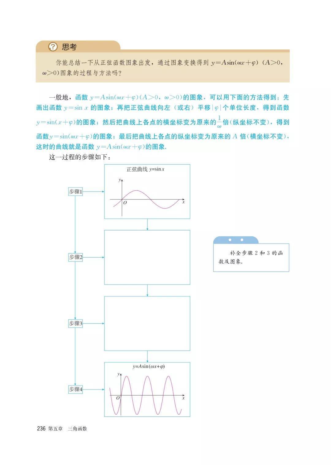 文章配图-229