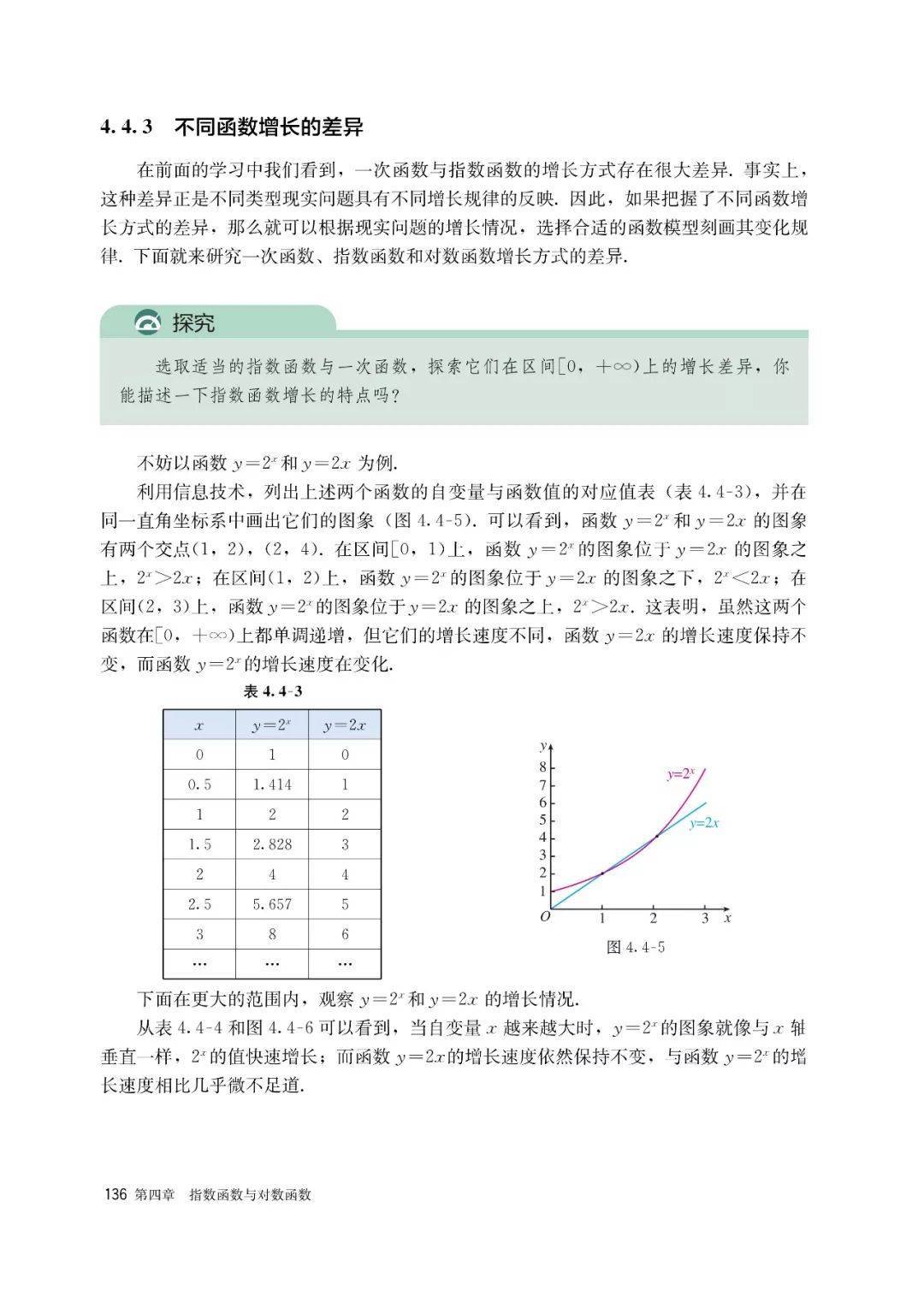 文章配图-129