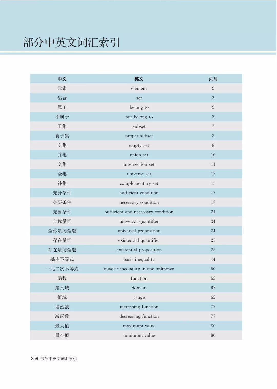 文章配图-250