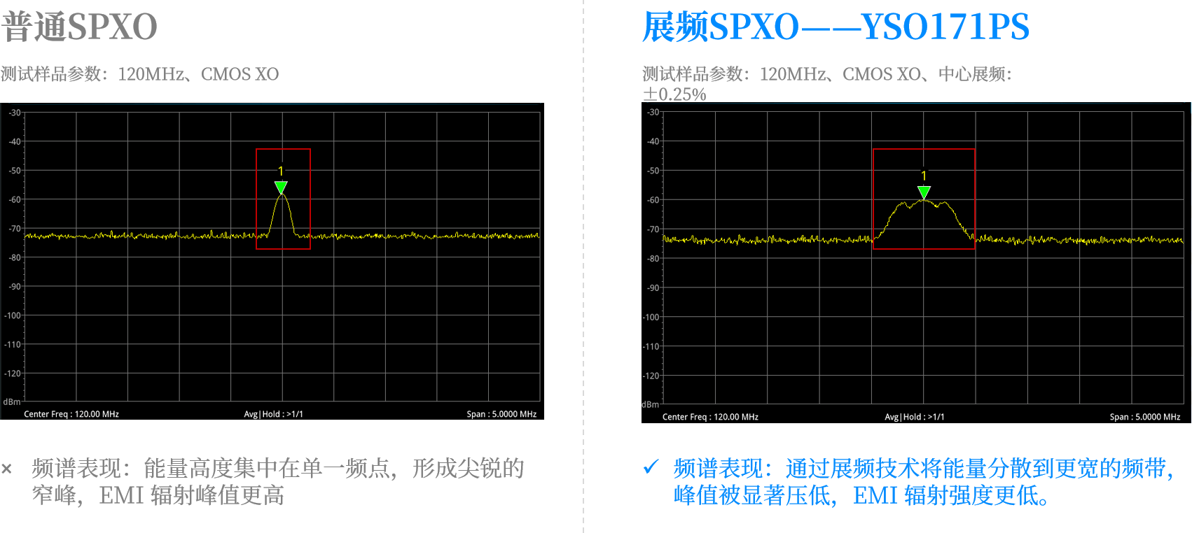 upfile