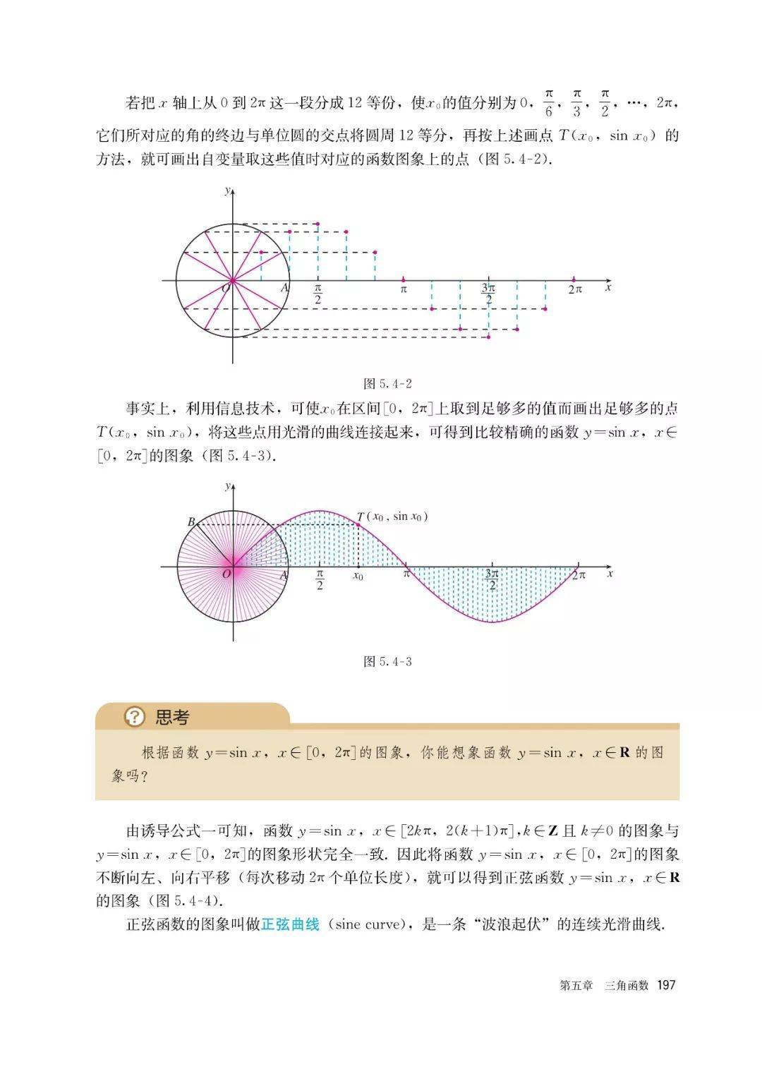 文章配图-190