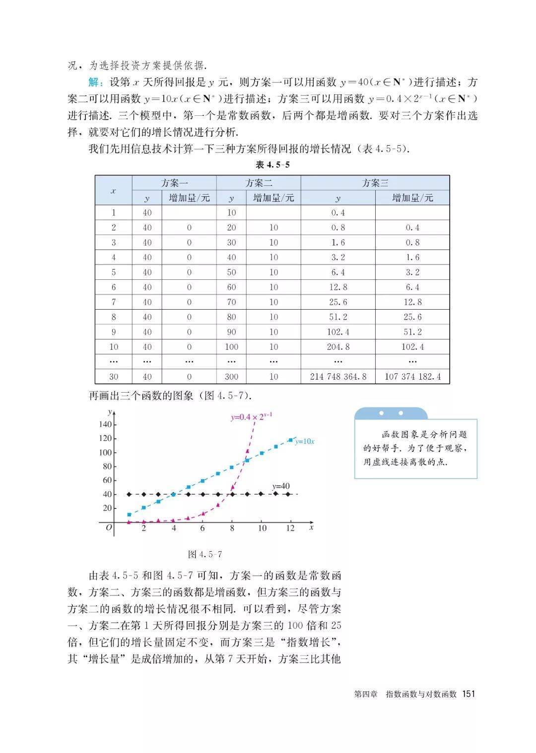 文章配图-144