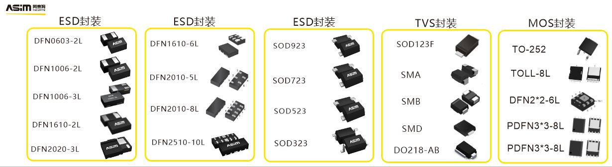 阿赛姆封装系列.png
